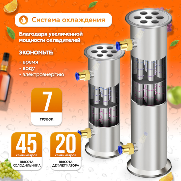 Самогонный аппарат Добрый жар “Титан 2.0” - система охлаждения